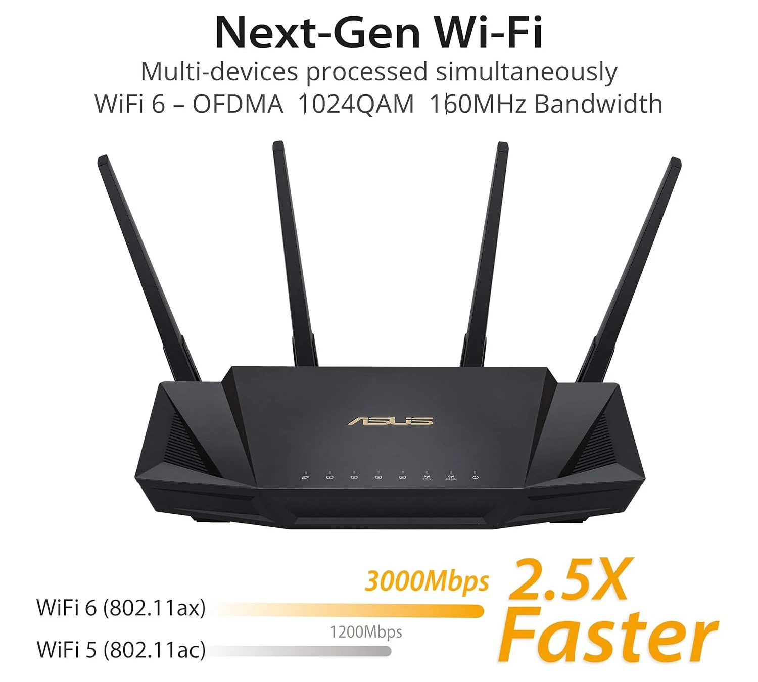 asus gaming router offer